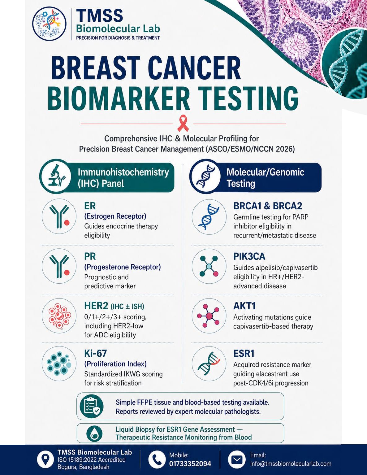 Breast Cancer Biomarker Testing